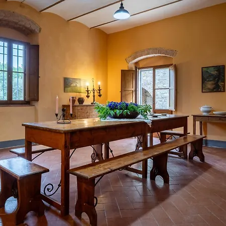 Belvedere - By Geco Vacation Villa *